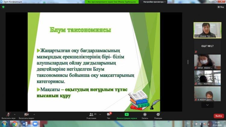 "Білім беру мазмұнын жаңарту жағдайында оқушылардың сыни тұрғысынан ойлауын дамытудың тиімді жолдары"