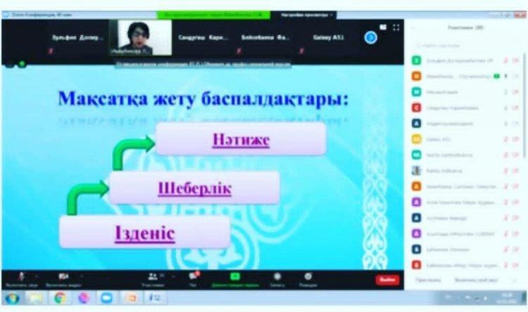 Авторлық оқу бағдарламасын тәжірибеде қолданудың нәтижелілігі