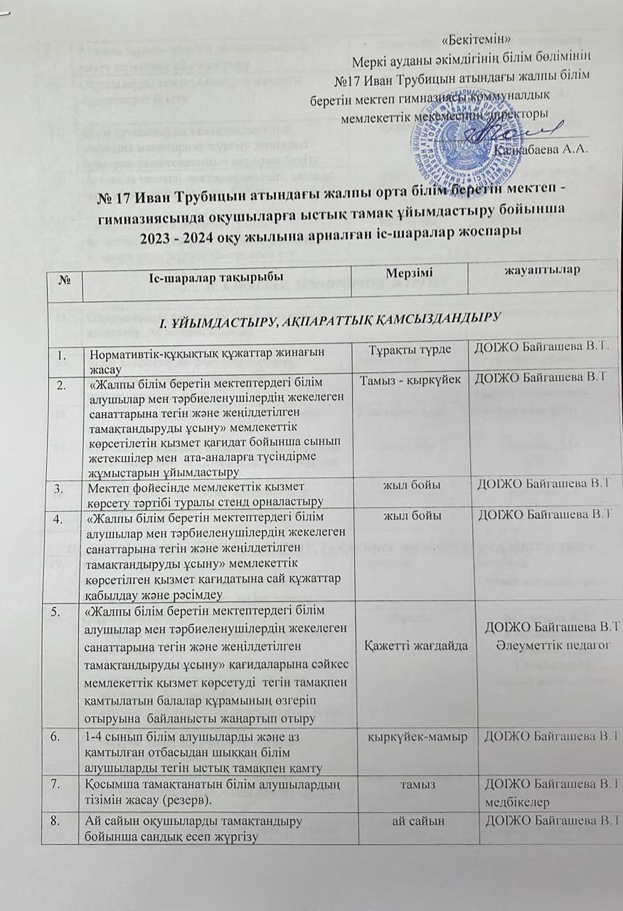 2023-2024 оқу жылына арналған іс-шаралар жоспары