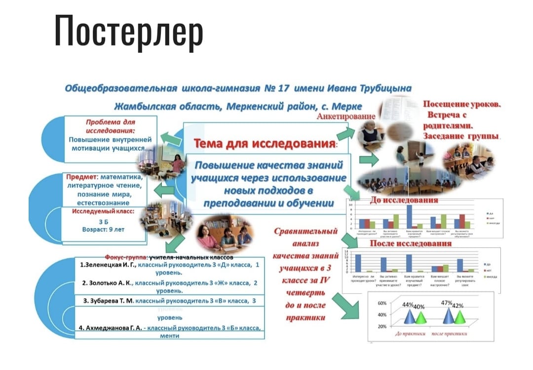 Тараз қаласындағы  филиалы ұйымдастырған «Сабақты зерттеу.