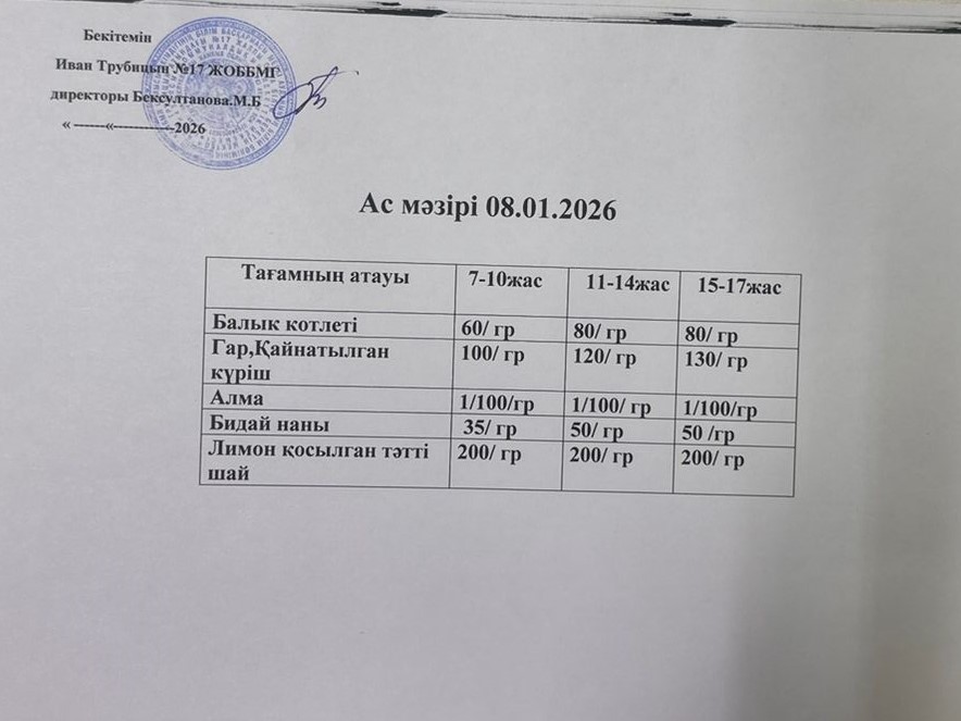 Ас мәзірі