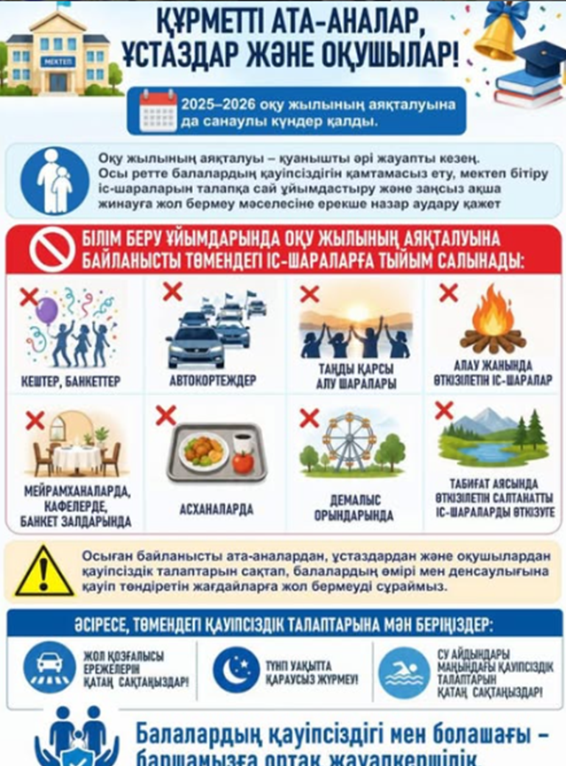 Құрметті ата-аналар, ұстаздар және оқушылар!